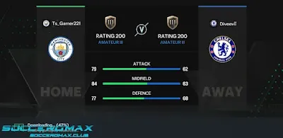 EA Sports FC 24 Mobile Beta 20.9.01