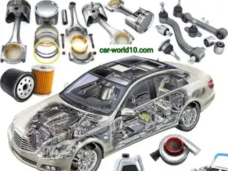 أسعار قطع غيار هيونداي في الإمارات والبحرين ومزاياها