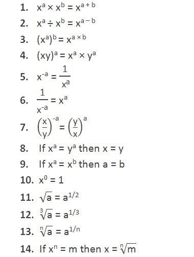 Law’s of indices:  	1)   xa × xb = xa + b 	2)   xa ÷ xb = xa – b 	3)   (xa)b = xa × b 	4)   (xy)a = xa × ya 	5)   "x" ^"-a"  = "1" /〖" x" 〗^"a"   	6)   "1" /"x" ^"-a"   = "x" ^"a"  	      7)   ("x" /"y" )^"-a" = ("y" /"x" )^"a"  	 8)   If xa = ya then x = y 	   9)   If xa = xb then a = b 	       10)   x0 = 1 	     11)   √("a" ) = a1/2 	       12)   √("3" &"a" ) = a1/3 	  13)   √("n" &"a" ) = a1/n 	   14)   If xn = m then x = √("n" &"m" )