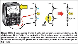 En effet,si l'on voulait mesurer la tension présente sur le partiteur résistif R1-R2 de la figure 378 à l'aide d'un  multimètre digital, cela reviendrait à relier en parallèle à R2 une résistance de 1 mégohm.