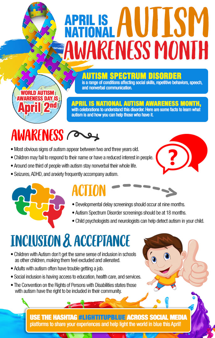 The Elementary Math Maniac: Autism Awareness Month