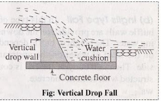 Vertical Drop Fall