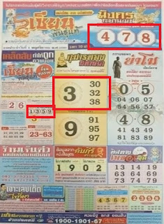 Thai Lottery 3up Lucky Tips For 16-11-2018