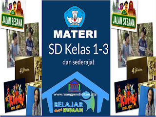 materi bdr kelas 1-3 SD/sederajat