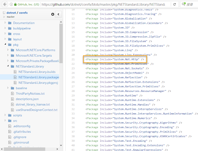 NETStandard.Library.packages.targets