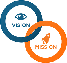 Library Vision & Mission.