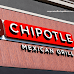 Chipotle Headquarters Address, Corporate Office Phone Number & Email id