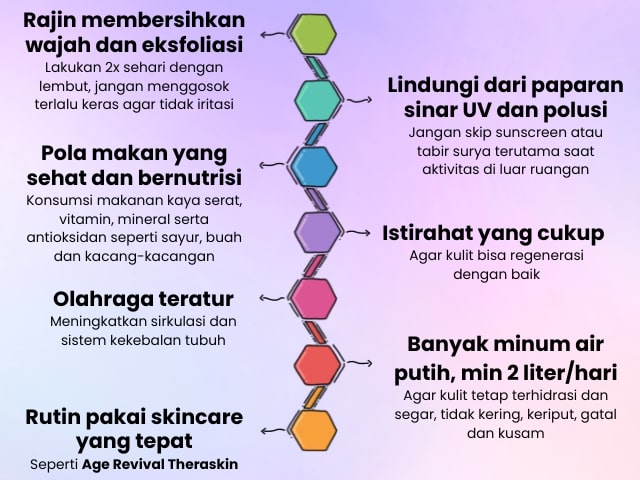 tips kulit awet muda