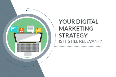 Digital strategy development