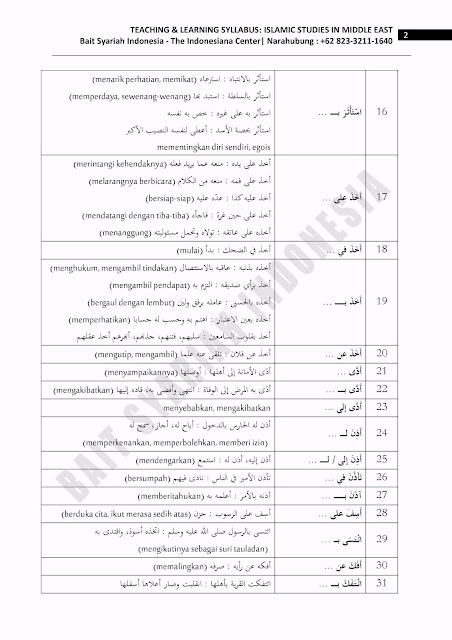 Kamus Idiom Bahasa Arab - Al-Af'al Al-Muta'addiyah bi Harfin