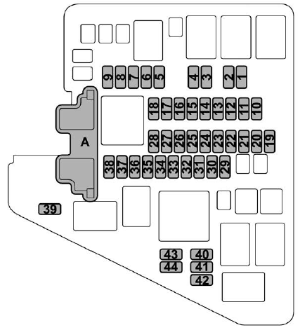 Engine Compartment Fuse Panel Diagram