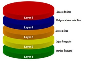 capas1