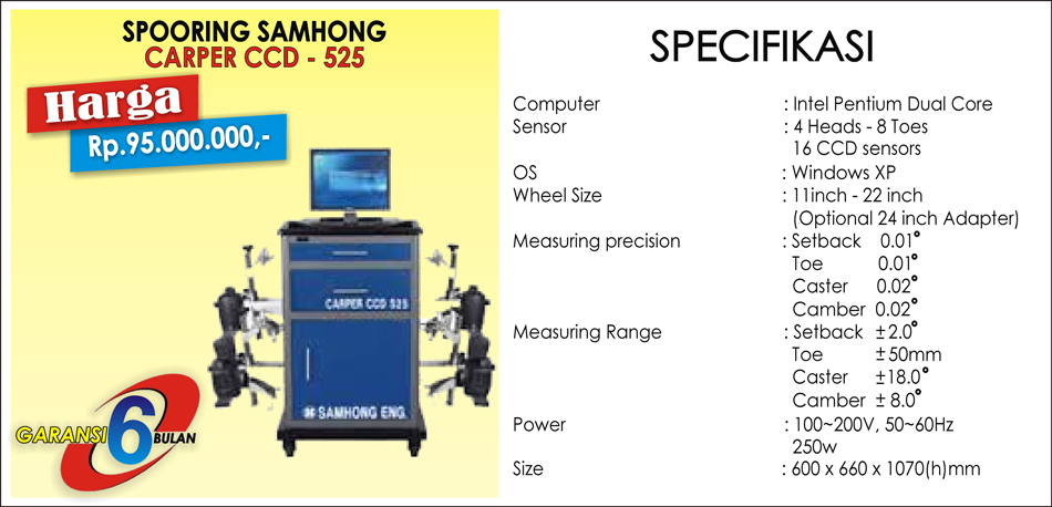 Spooring Monitor