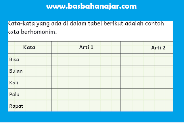 Kunci Jawaban Bahasa Indonesia Kelas 4 Halaman 34 Kata Berhamonim Bab 2