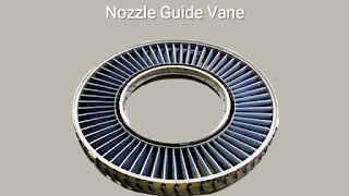 Turbine Nozzle Inlet Guide Vane