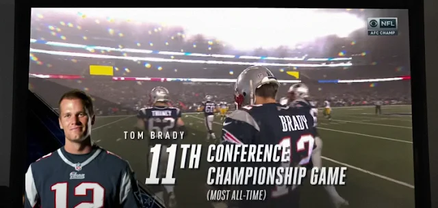 Sinopsis Film 80 For Brady (2023)