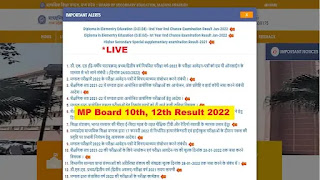 mp board 10th ka result kaise dekhe 2023