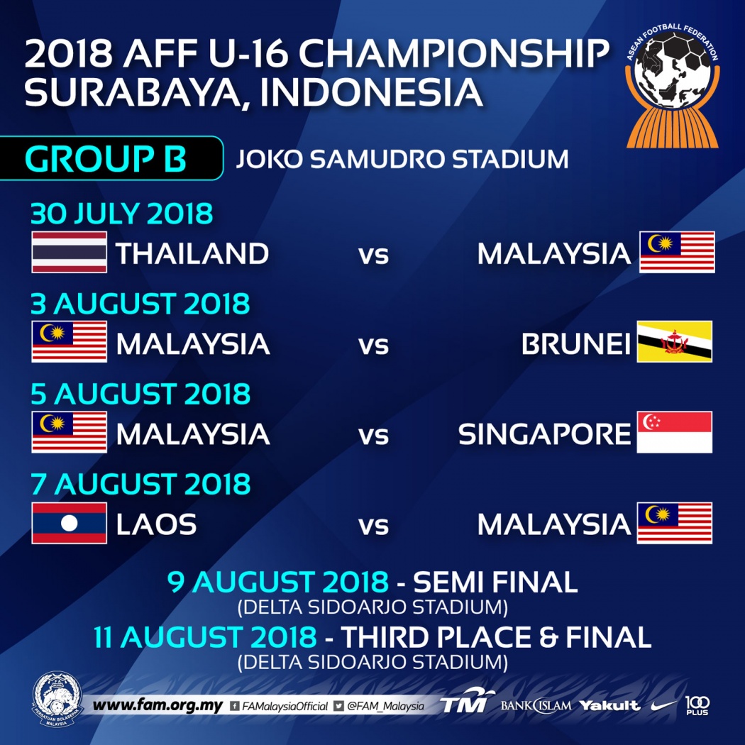 AFF U16 2018 Malaysia