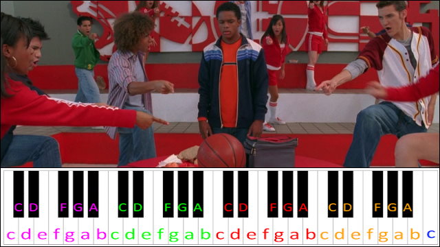 Stick To The Status Quo (High School Musical) Piano / Keyboard Easy Letter Notes for Beginners