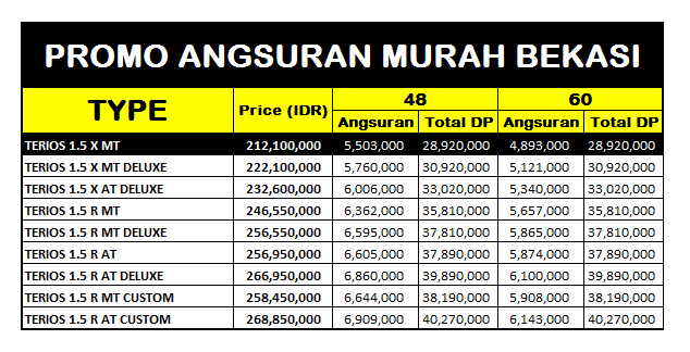  promo terios bekasi