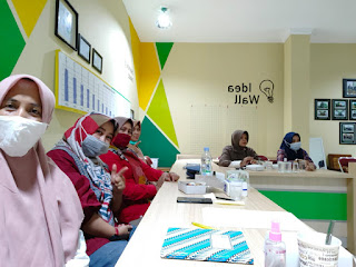 Manager, Marketing dan Teller