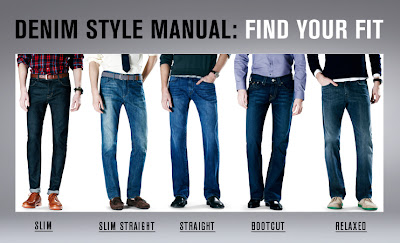 Denims online for men