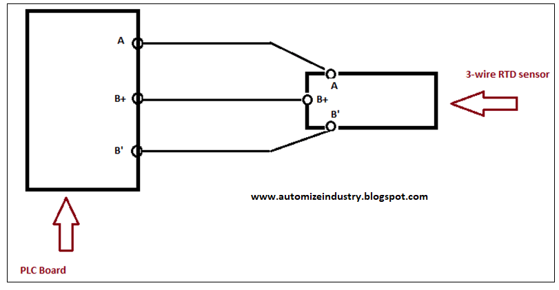 rtd-connection-in-PLC, plc-analog-input-rtd-wiring