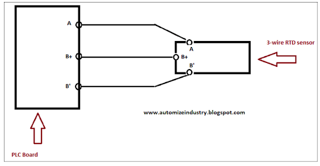 rtd-connection-in-PLC, plc-analog-input-rtd-wiring