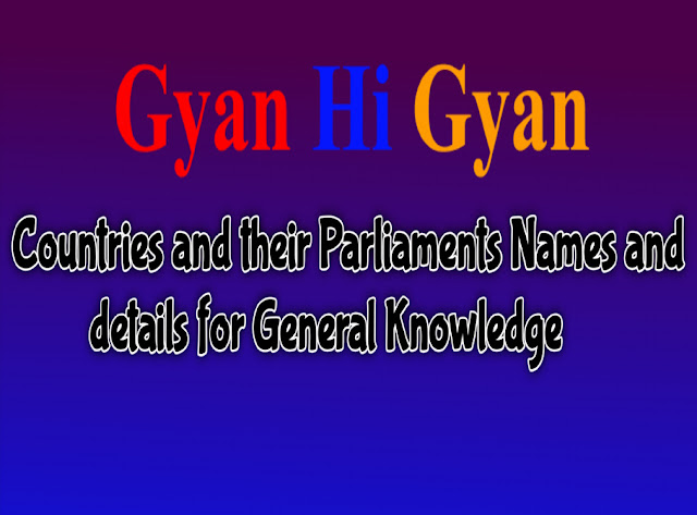 Countries and their Parliaments Names and details for General Knowledge (Part-1)