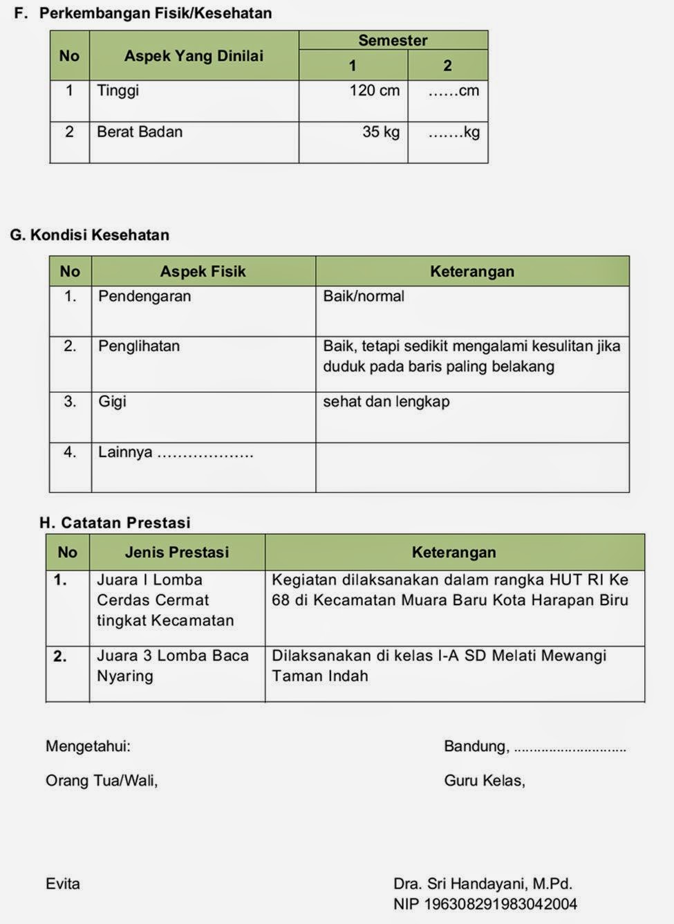 Contoh Kata Kata Catatan Wali Kelas Di Raport Contoh Soal Dan Contoh Pidato Lengkap