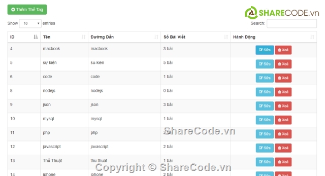CHIA SẺ SOURCE CODE WEBSITE TIN TỨC CÔNG NGHỆ LARAVEL - BÀI TẬP LỚN