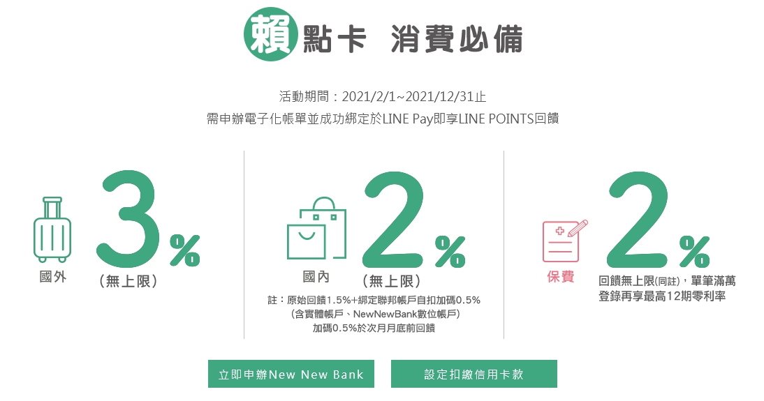 聯邦賴點卡 21繳保費推薦卡 Mgm揪團活動來啦 21 12 31 聯邦賴點卡 21繳保費推薦卡 Mgm揪團活動來啦 21 12 31