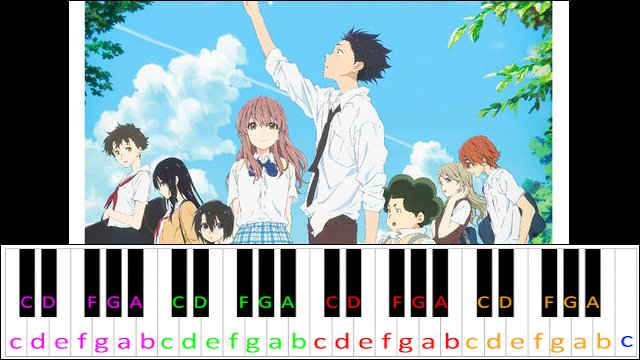 Flw by Kensuke Ushio (A Silent Voice) Piano / Keyboard Easy Letter Notes for Beginners