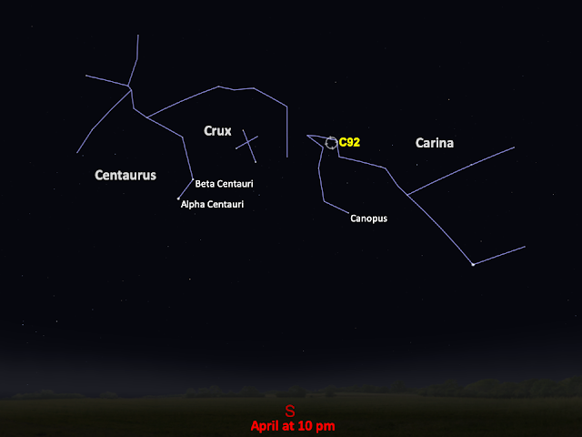 katalog-caldwell-92-nebula-carina-informasi-astronomi