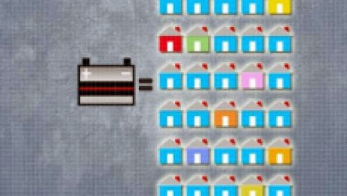 Turning Lead Car Batteries Into New Solar Panels