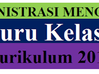 Administrasi Guru Kelas 1 SD-MI Kurikulum 2013 Terkini