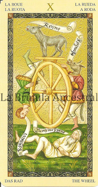 La Rueda de la Fortuna del Tarot del Renacimiento