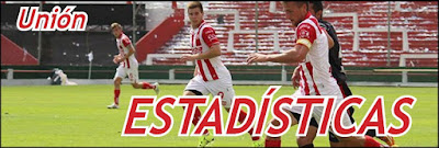 http://divisionreserva.blogspot.com.ar/2015/12/union-2015-estadisticas-22.html