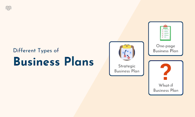 व्यवसायाचे ८ मुख्य प्रकार Types Of Business 