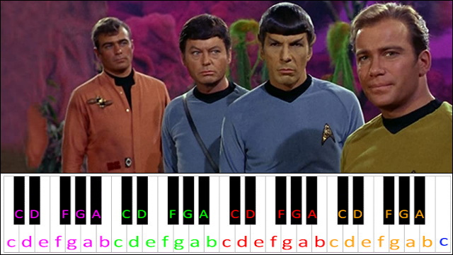 Star Trek Theme Piano / Keyboard Easy Letter Notes for Beginners