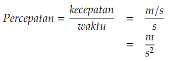 Contoh Jenis Besaran Turunan - Mikonazol