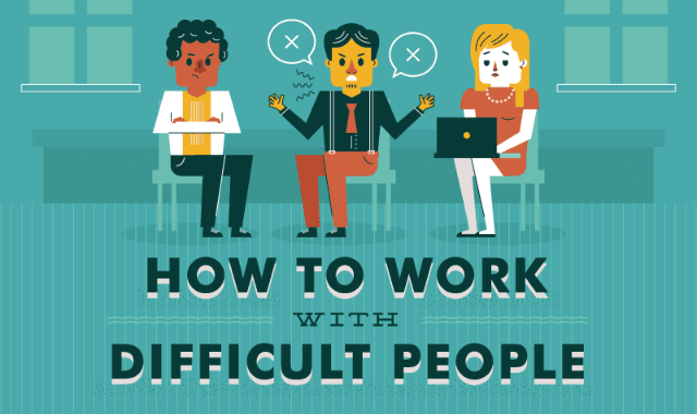 How to Work With Difficult People