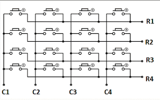 keypad 4x4