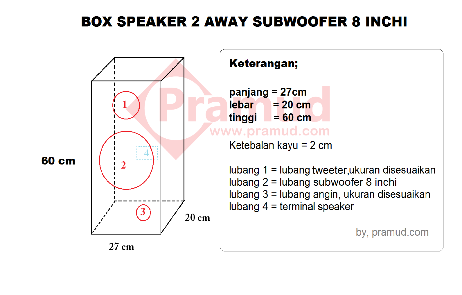 LAKORO BERKARYA CARA MEMBUAT BOX SPEAKER DARI KAYU