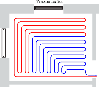 Услуги сантехника в Москве и Московской области