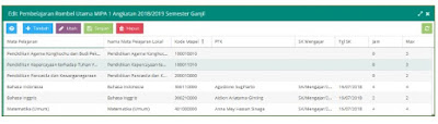 Cara Mengisi Jadwal Pelajaran Di Aplikasi Dapodik 2019.c