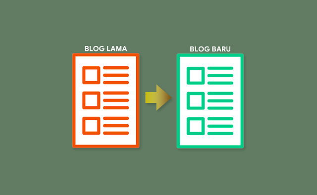 Cara Redirect 301 ke Domain Baru di Blogger/Blogspot