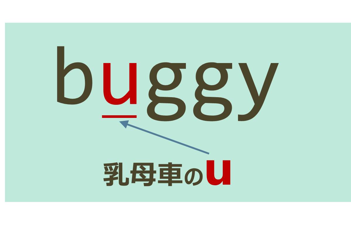 スペルが似ている英単語 Baggy Buggyの意味の違いと覚え方 Tanes Eigo Blog