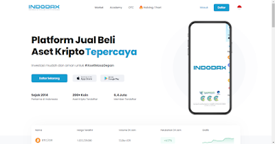 Aplikasi Crypto Indodax