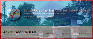 Akreditasi Sekolah/Madrasah